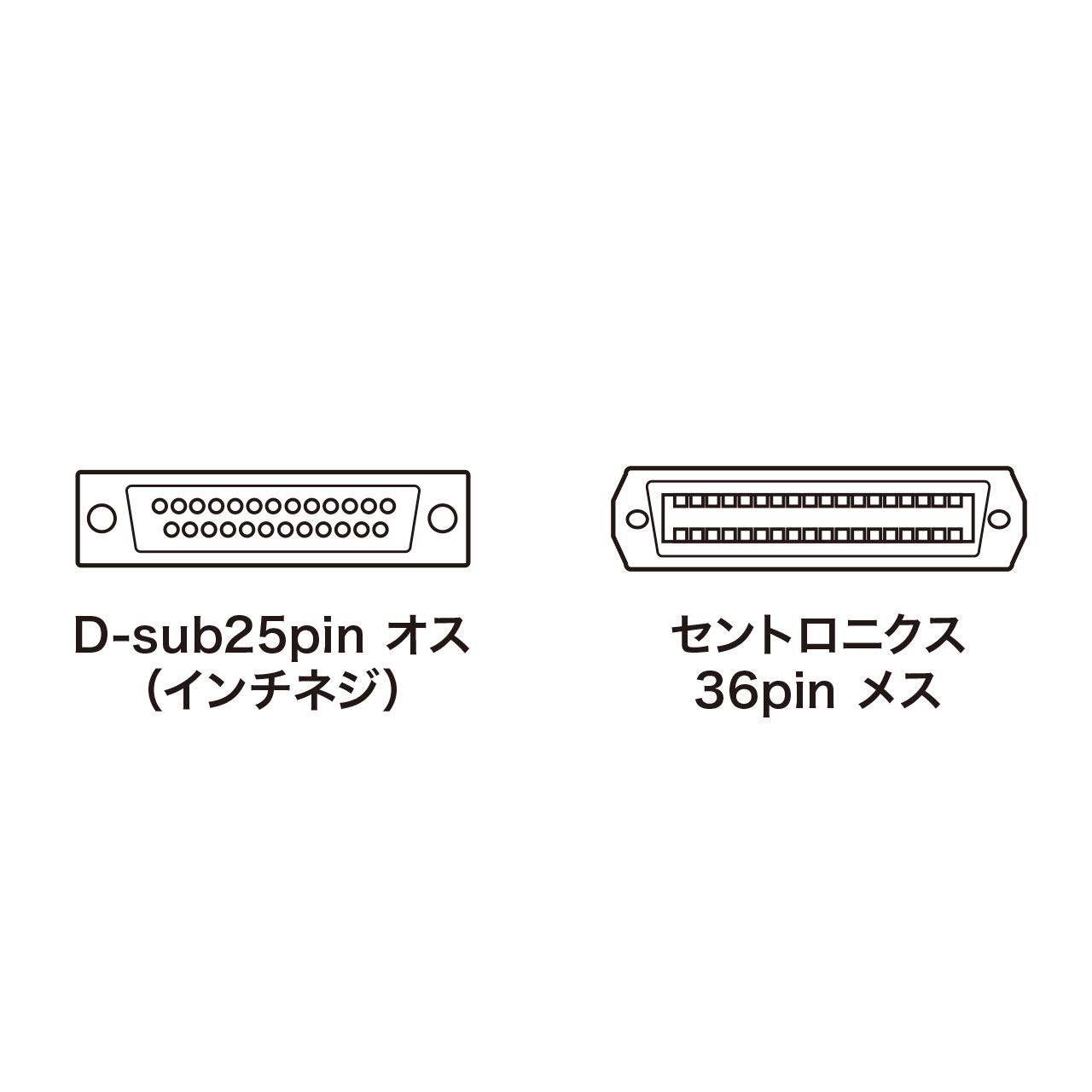 Amazon.co.jp: SANWA SUPPLY AD-D25C36MF プリンタ変換アダプタ DB25